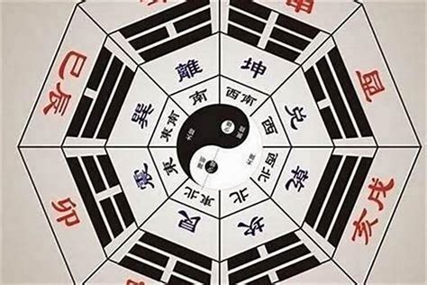 五行 算法|八字算命器